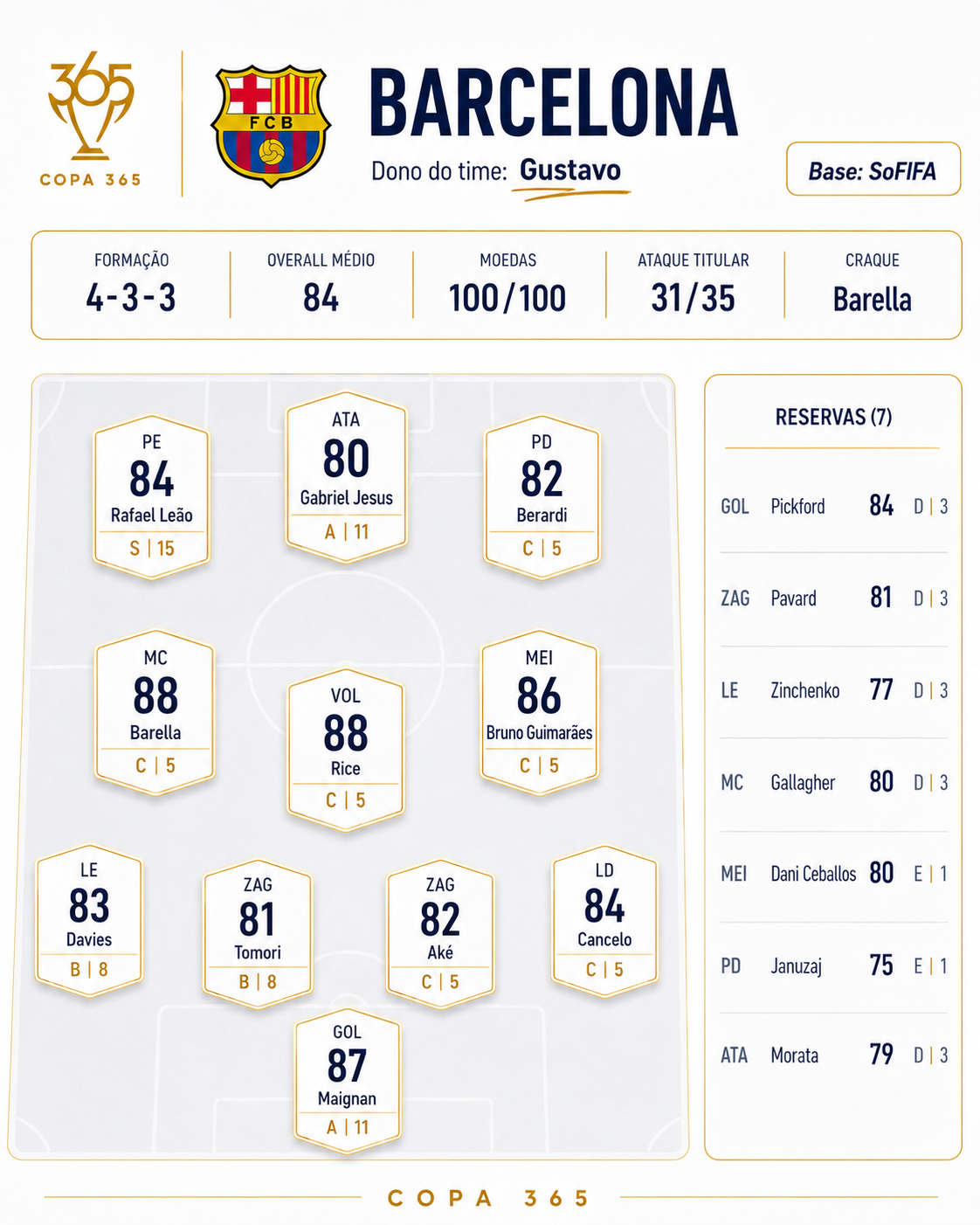 Copa 365